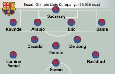 巴萨vs埃尔切首发预测:亚马尔、拉师傅出战,卡萨多替佩德里 巴萨vs埃尔切首发预测:亚马尔、拉师傅出战,卡萨多替佩德里