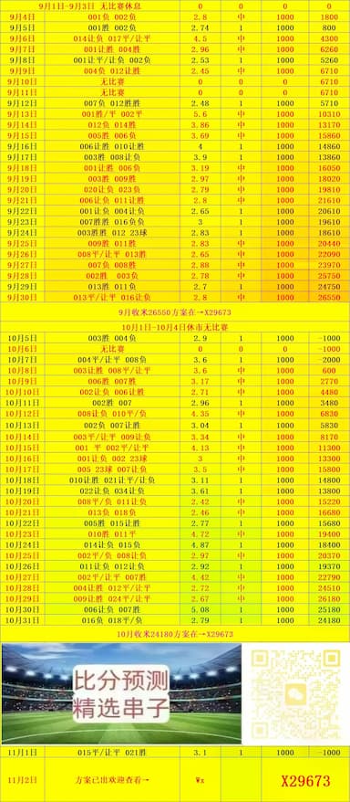 赖扬加拉法vs利雅得新月:比分预测_比赛_实力_1 赖扬加拉法vs利雅得新月:比分预测_比赛_实力_1