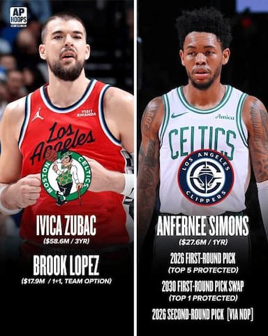 美媒模拟交易：祖巴茨前往绿军，快船获得小西蒙斯+首轮签-NBA新闻