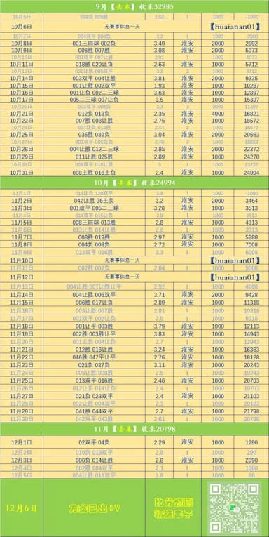 法甲分析：南特VS朗斯_比赛_进攻_实力