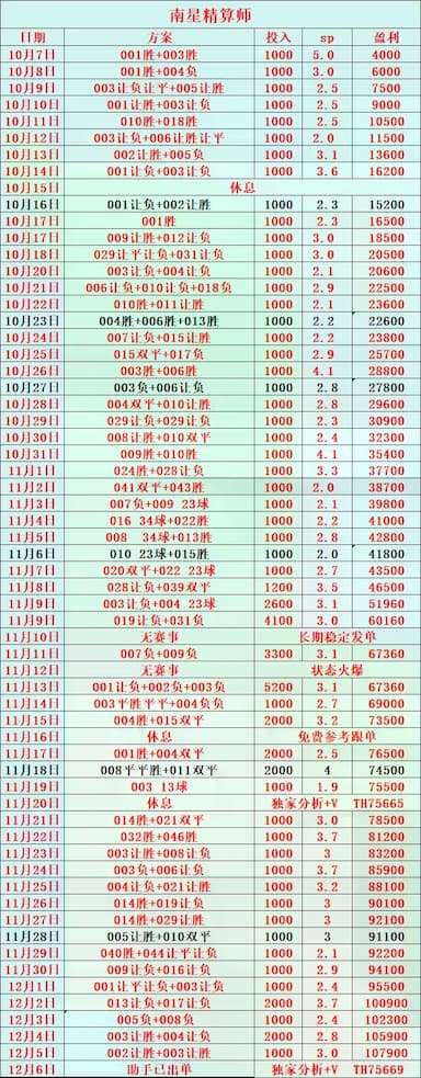 周六029西甲联赛推荐：阿拉维斯VS皇家社会_防守_比赛_进攻